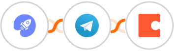 WiserNotify + Telegram + Coda Integration