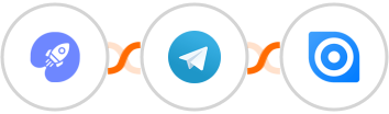 WiserNotify + Telegram + Ninox Integration