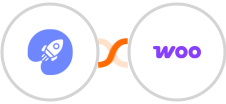 WiserNotify + WooCommerce Integration