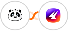 Wishpond + Aimfox Integration
