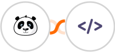 Wishpond + Authkey Integration