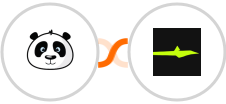 Wishpond + Calendar Jet Integration