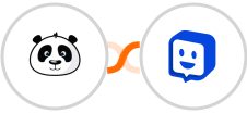 Wishpond + Chatway Live Chat Integration