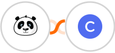 Wishpond + Circle Integration