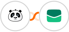 Wishpond + Email It Integration
