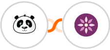 Wishpond + EmailFig Integration