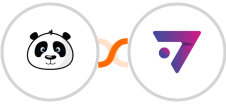 Wishpond + ExpertSender EMP Integration