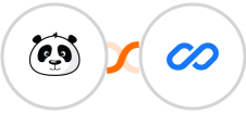 Wishpond + Flexisign Integration