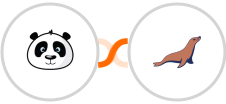 Wishpond + MariaDB Integration