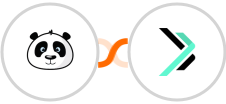 Wishpond + Sempico Solutions SMS Integration