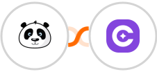 Wishpond + SureContact Integration