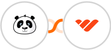 Wishpond + Whop Integration