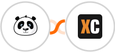 Wishpond + X-Cart (5.5.1) Integration