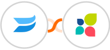 Wistia + Act-On Integration