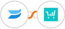 Wistia + ThriveCart Integration