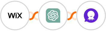 Wix + ChatGPT + PulpoChat Integration