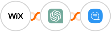 Wix + ChatGPT + Wassenger Integration