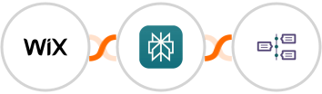 Wix + Perplexity AI + TimelinesAI Integration