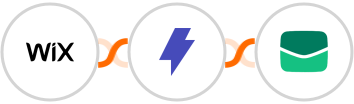 Wix + Straico + Email It Integration