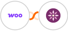 WooCommerce + EmailFig Integration