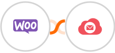 WooCommerce + Emailidea Integration