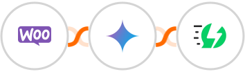WooCommerce + Gemini AI + AiSensy Integration