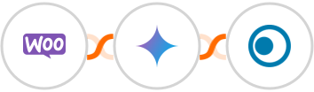 WooCommerce + Gemini AI + Clickatell Integration