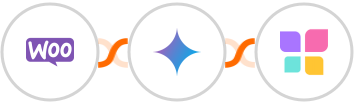 WooCommerce + Gemini AI + Nudgify Integration