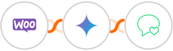 WooCommerce + Gemini AI + sms77 Integration