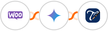 WooCommerce + Gemini AI + Thankster Integration