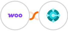 WooCommerce + Microsoft Dynamics 365 Business Central Integration