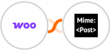 WooCommerce + MimePost Integration