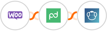 WooCommerce + PandaDoc + PDFMonkey Integration