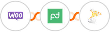 WooCommerce + PandaDoc + Sharepoint Integration