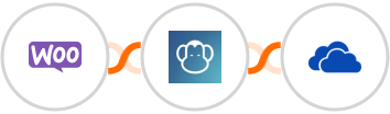 WooCommerce + PDFMonkey + OneDrive Integration