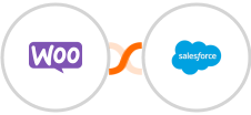 WooCommerce + Salesforce Marketing Cloud Integration