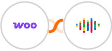 WooCommerce + shipcloud(In Review) Integration