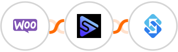 WooCommerce + Switchboard + Sakari SMS Integration
