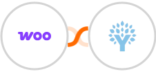 WooCommerce + You Need A Budget (YNAB) Integration