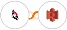 Woodpecker.co + Amazon S3 Integration