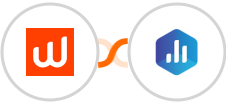 Woorise + Databox Integration