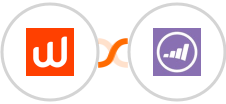 Woorise + Marketo Integration