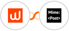 Woorise + MimePost Integration