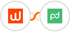 Woorise + PandaDoc Integration