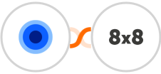 Wootric by InMoment + 8x8 Integration