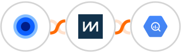 Wootric by InMoment + ChartMogul + Google BigQuery Integration