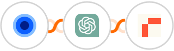Wootric by InMoment + ChatGPT + Rows Integration