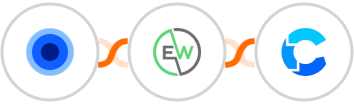 Wootric by InMoment + EverWebinar + CrowdPower Integration