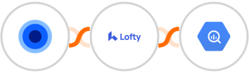 Wootric by InMoment + Lofty + Google BigQuery Integration