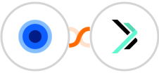 Wootric by InMoment + Sempico Solutions SMS Integration
